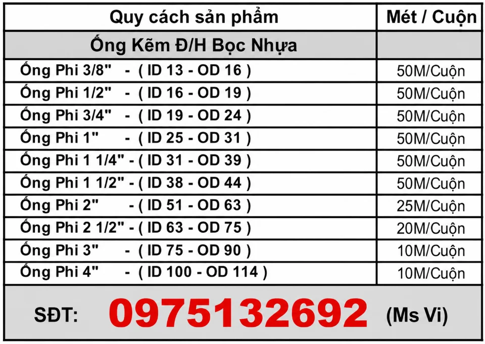 ỐNG RUỘT GÀ LÕI THÉP BỌC NHỰA – BẢO VỆ DÂY DẪN HIỆU QUẢ