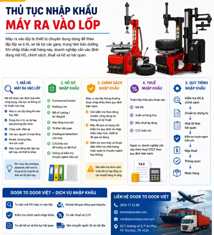 Thủ tục nhập khẩu máy ra vào lốp