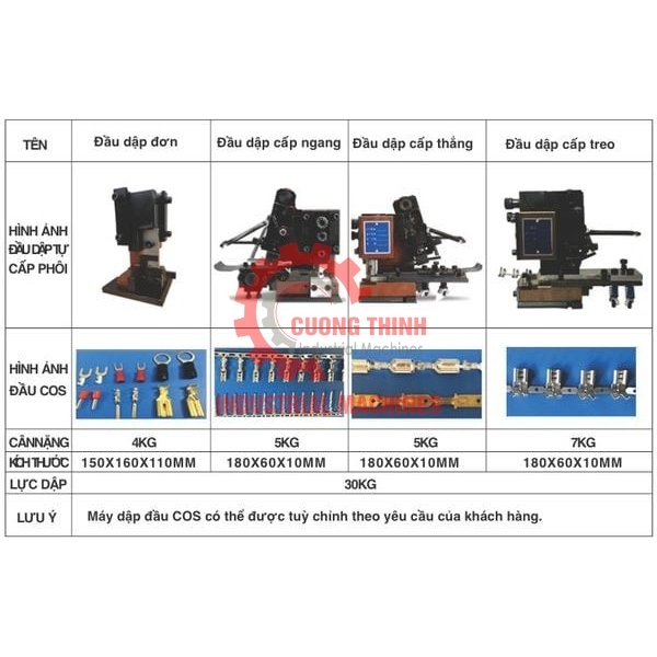 may-dap-dau-cos-day-dien-cap-lieu-ngang (7).jpg