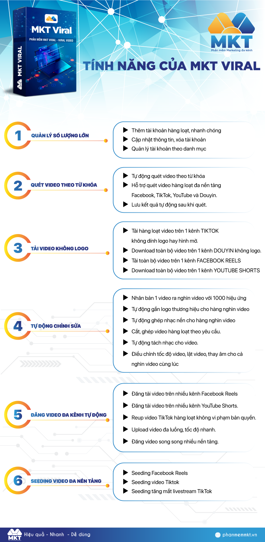 tinh-nang-mkt-viral.png