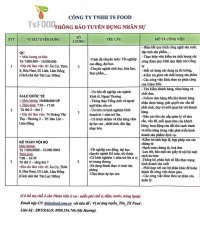 qc + sale qt + kế toán nội bộ 11.11.jpg