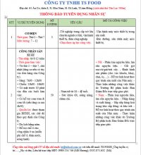 CÔNG NHÂN + CƠ ĐIỆN 18.03 (1).jpg