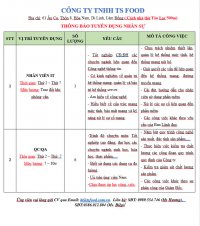 IT+qc-qa di linh.jpg