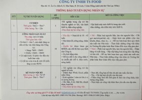 cđ,cn,kt di linh.jpg