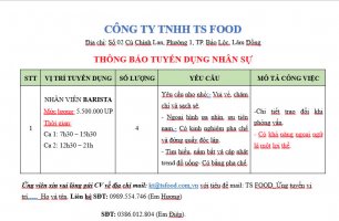 BARISTA BẢO LỘC.jpg