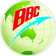 Du Lịch BBC Bảo Lộc