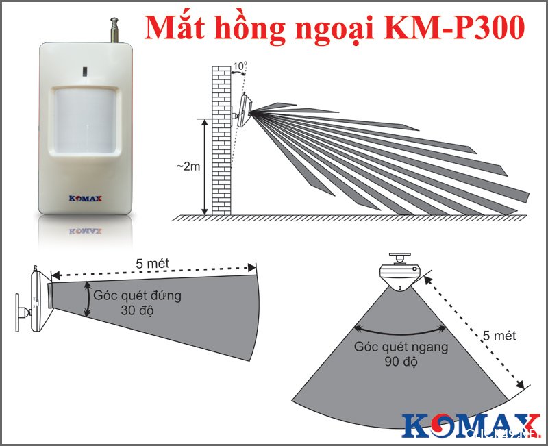 Chong-trom-dung-sim-KM-900GP-14.jpg