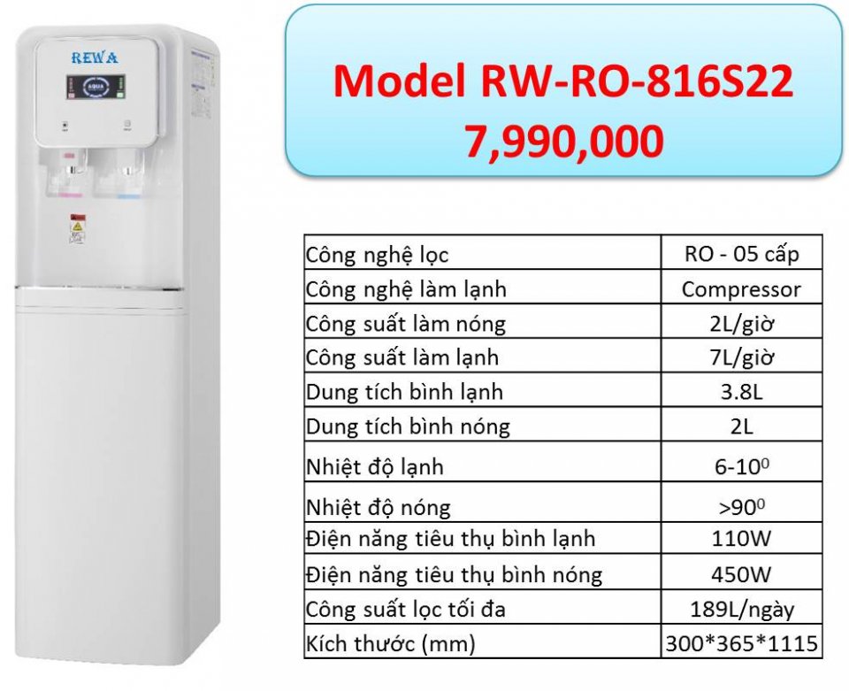 RO-816S22.jpg