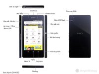 Sony-Xperia-Z1-C6902-mo-ta-chuc-nang-1.jpg